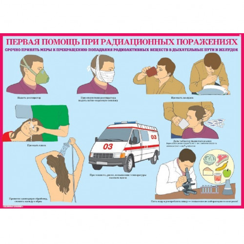 Комплект плакатов «Первая медицинская помощь в чрезвычайных ситуациях»