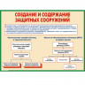Комплект плакатов «Защитные сооружения ГО»
