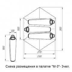 Палатка армейская М-3